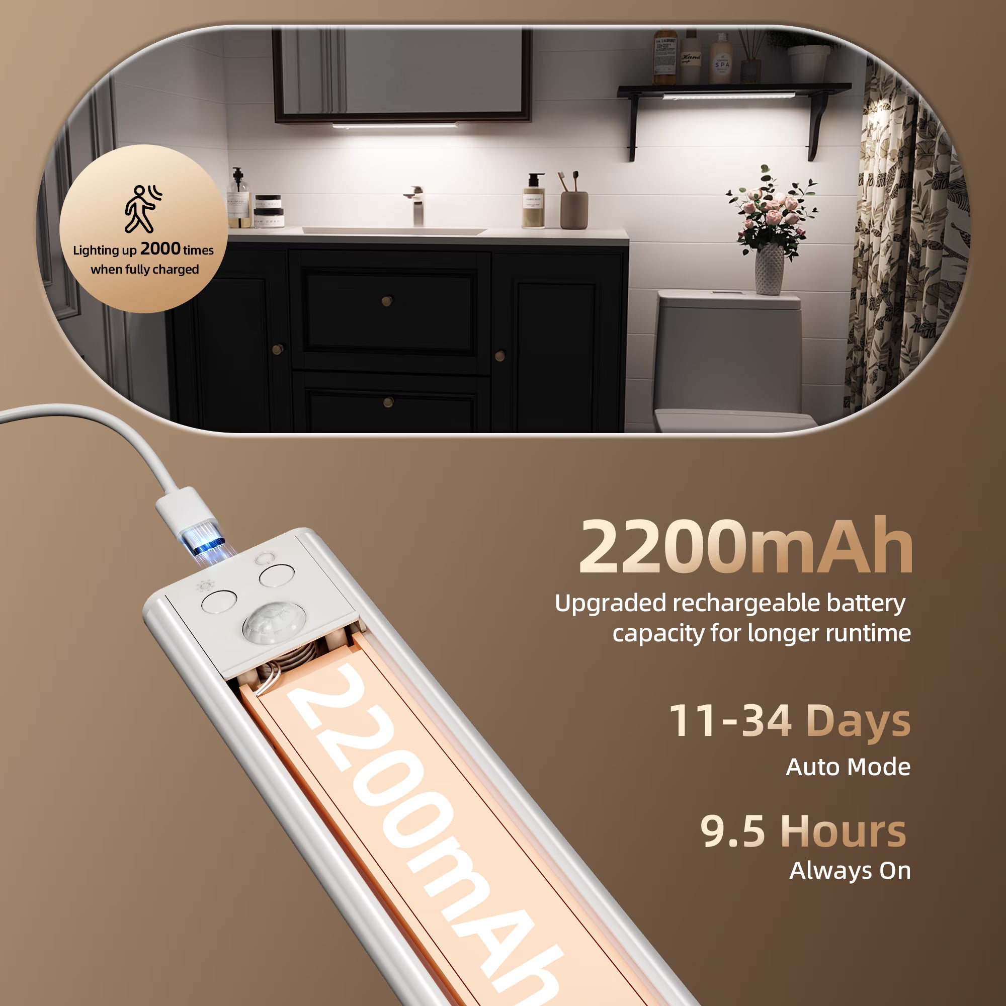 Under Cabinet Lighting 12 inches, 80 LED Motion Sensor Light Indoor, 2200mAh Battery Operated Rechargeable Closet Lights, 3 Color Dimmable Magnetic Wireless Under Counter Lights for Kitchen - 2 Pack