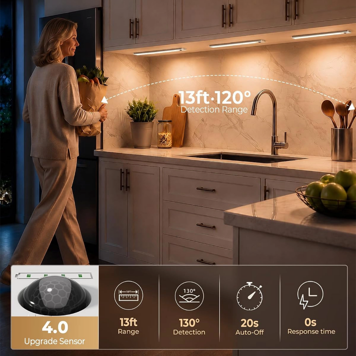 EZVALO Under Cabinet Lighting PROMAX