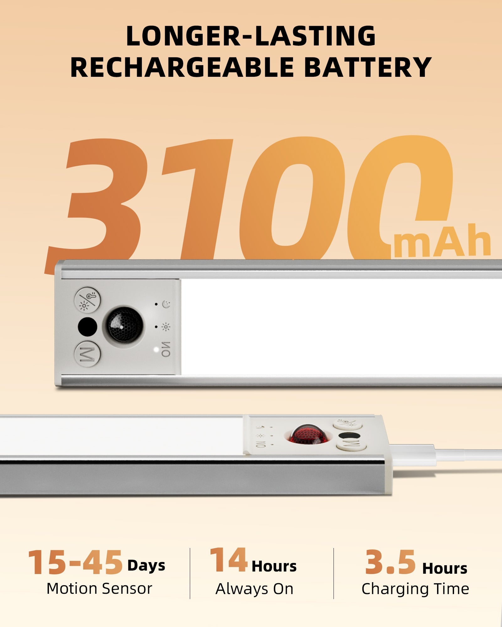 EZVALO 12inch Under Cabinet Lighting, LED Motion Sensor Light Indoor, 3100mAh USB Rechargeable Closet Lights, Dimmable & Magnetic Wireless Under Counter Lights for Kitchen, Pantry, Stairs (2 Pack) - EZVALO