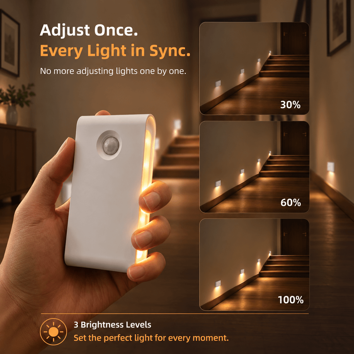 EZVALO EZNL01 Motion Sensor Night Lights - EZVALO