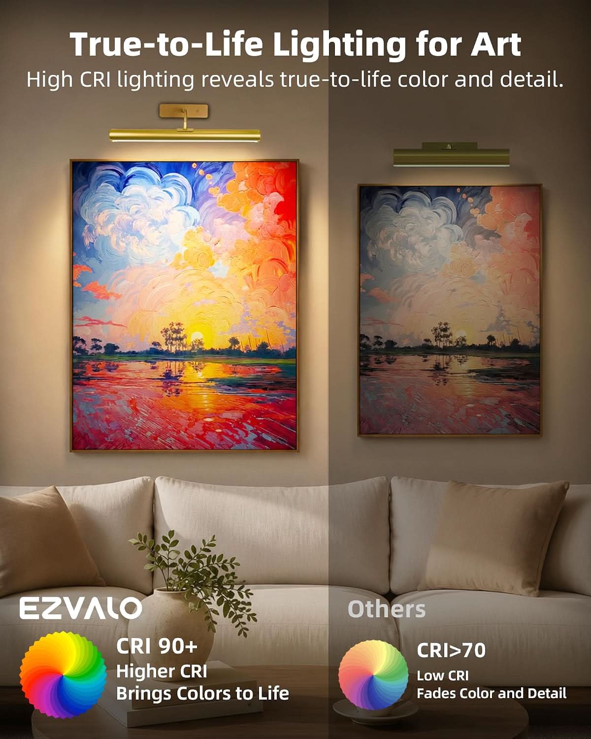 EZVALO EZPL02 Picture Lights - EZVALO