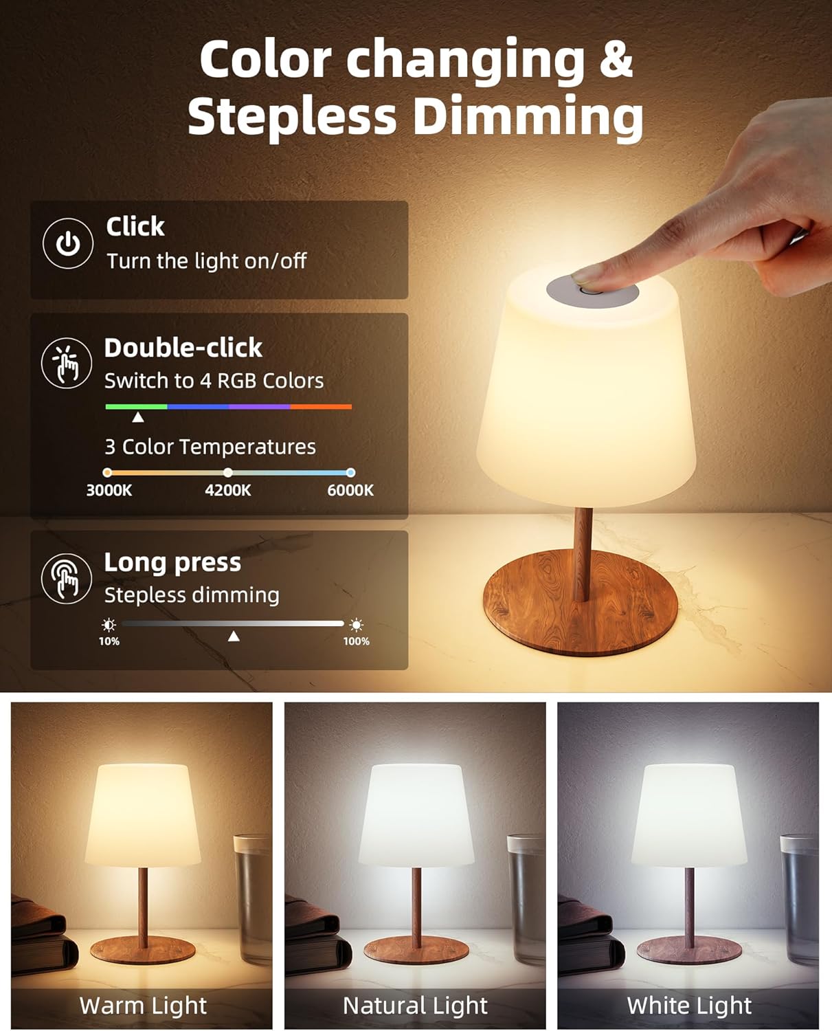 EZVALO Outdoor Cordless Table Lamp, IP65 Waterproof 4500mAh Rechargeble Shower Lamp, Dimmable Touch Lamp, LED Night Light Lamp for Bathroom Patio Camping Restaurant Home - EZVALO