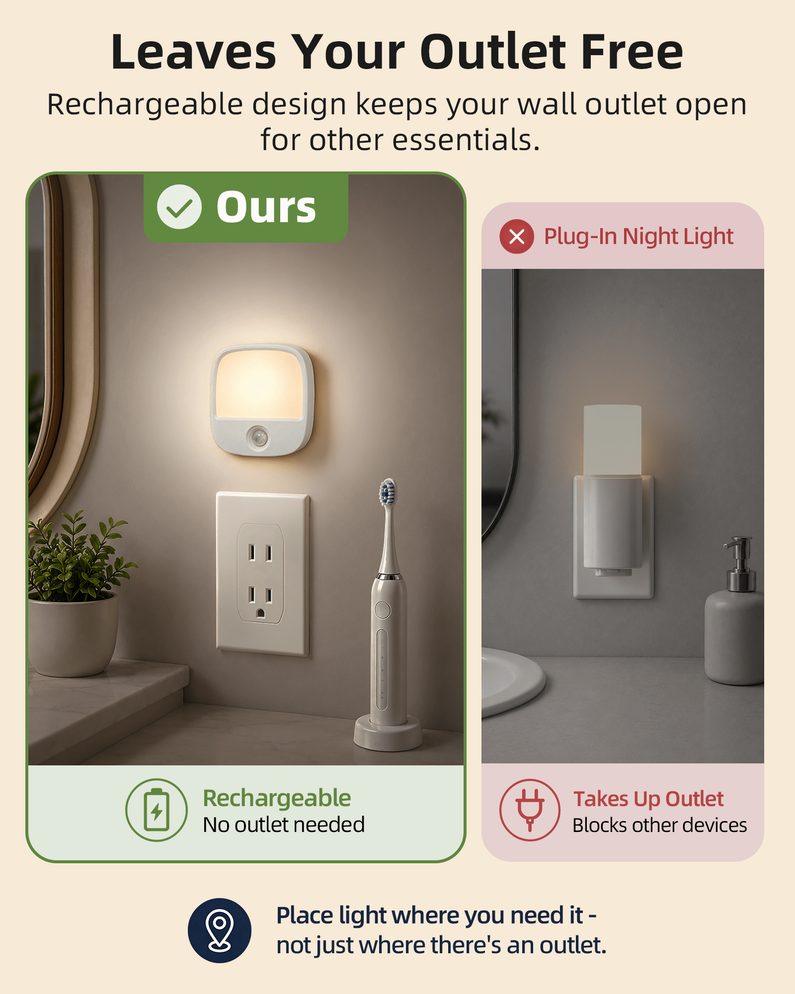EZVALO Rechargeable Motion Sensor Night Lights, 4 Pack Magnetic Stick-On LED Lights, 3 Color Temperatures, 10%-100% Dimming & Memory, 1000mAh Light for Closet, Bedroom, Hallway, Stairs, Bathroom - EZVALO