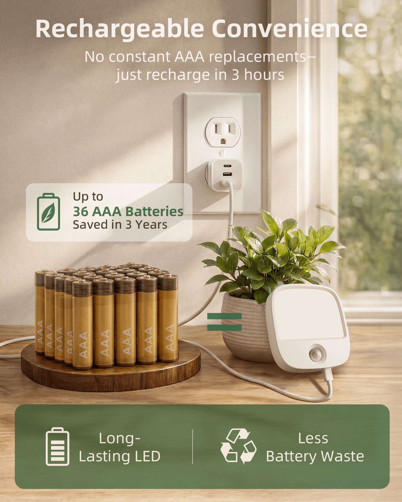 EZVALO Rechargeable Motion Sensor Night Lights, 4 Pack Magnetic Stick-On LED Lights, 3 Color Temperatures, 10%-100% Dimming & Memory, 1000mAh Light for Closet, Bedroom, Hallway, Stairs, Bathroom - EZVALO