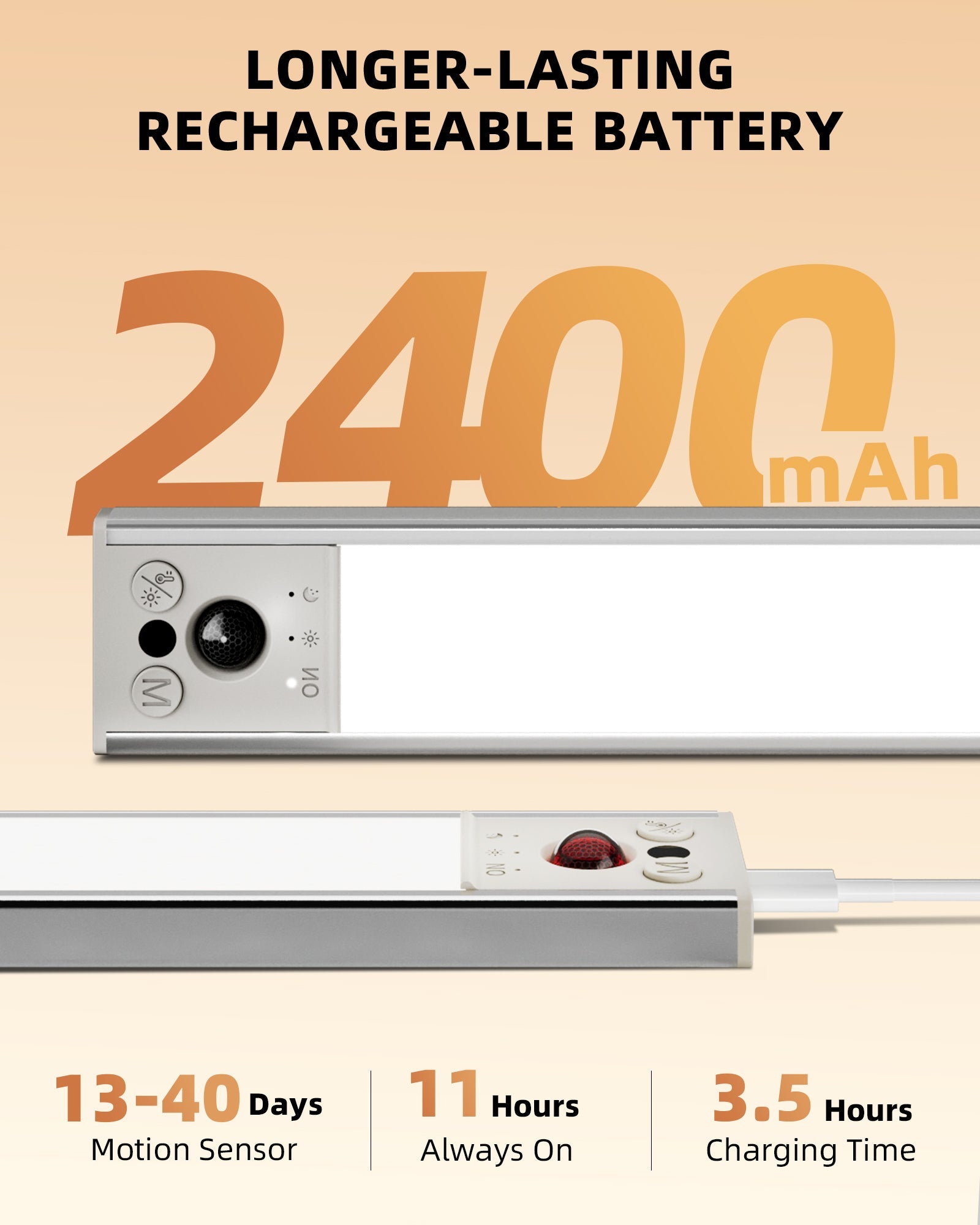 EZVALO 10inch Under Cabinet Lighting, LED Motion Sensor Light Indoor, 2400mAh USB Rechargeable Closet Lights, Dimmable & Magnetic Wireless Under Counter Lights for Kitchen, Pantry, Stairs (2 Pack) - EZVALO