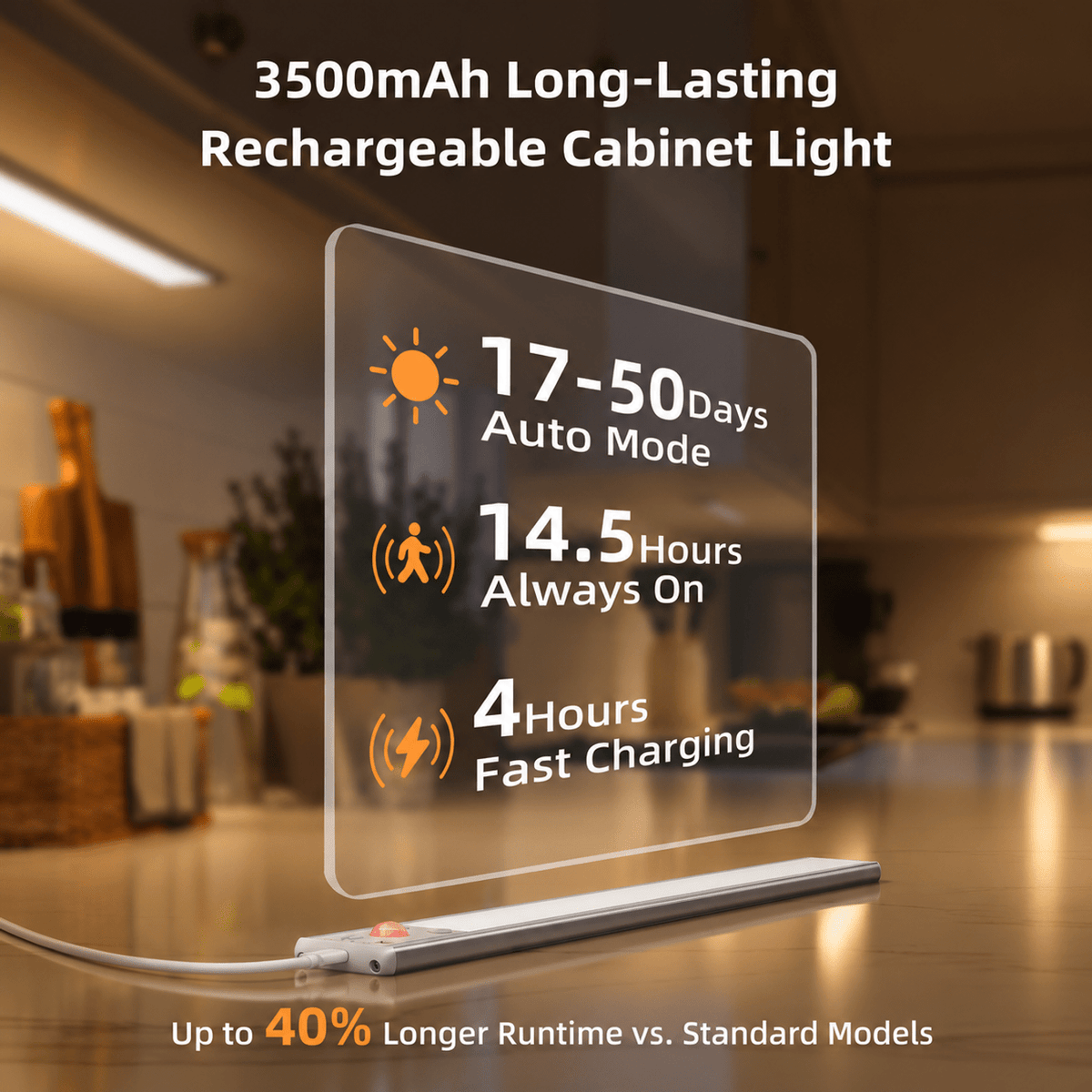 EZVALO EZL27 Under Cabinet Lighting - EZVALO