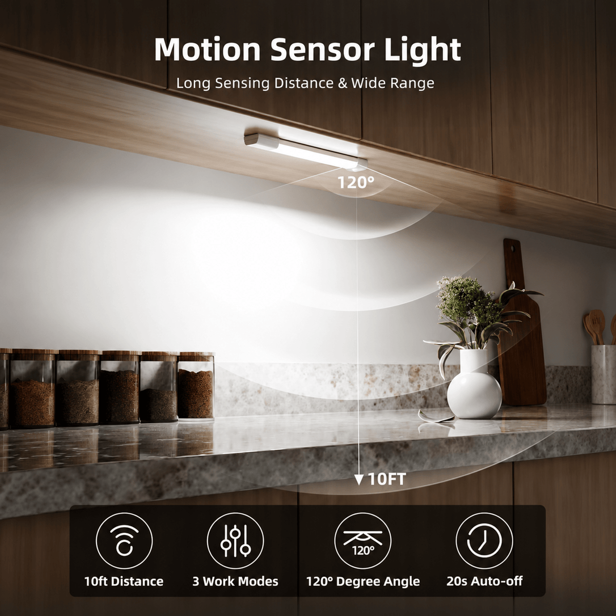 EZVALO EZL29 Motion Sensor Light - EZVALO