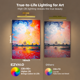 EZVALO EZPL02 Picture Lights - EZVALO
