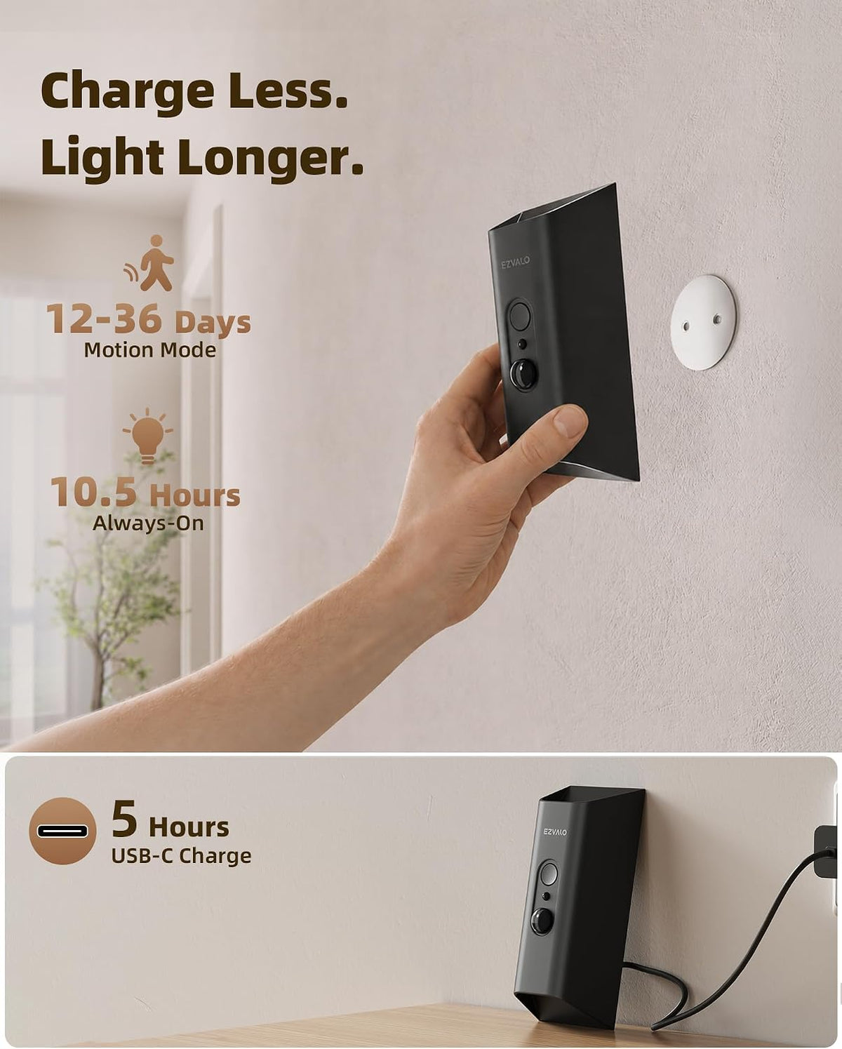 EZVALO EZWL03 Motion Sensor Wall Light - EZVALO