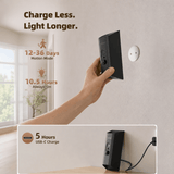 EZVALO EZWL03 Motion Sensor Wall Light - EZVALO