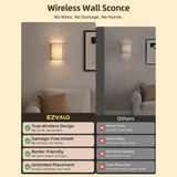 EZVALO EZWL04 Wall Light - EZVALO