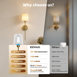 EZVALO EZWL05 Wall Lights - EZVALO