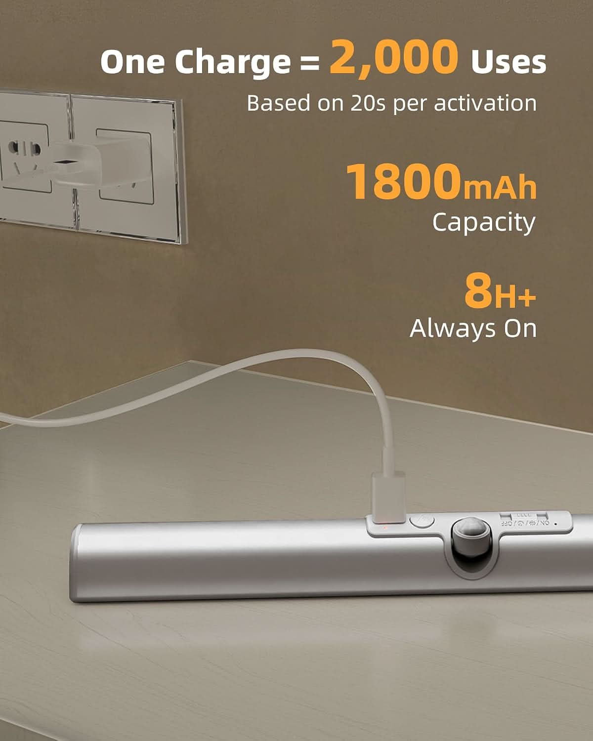 EZVALO Hermes Smart LED Motion Light - EZVALO