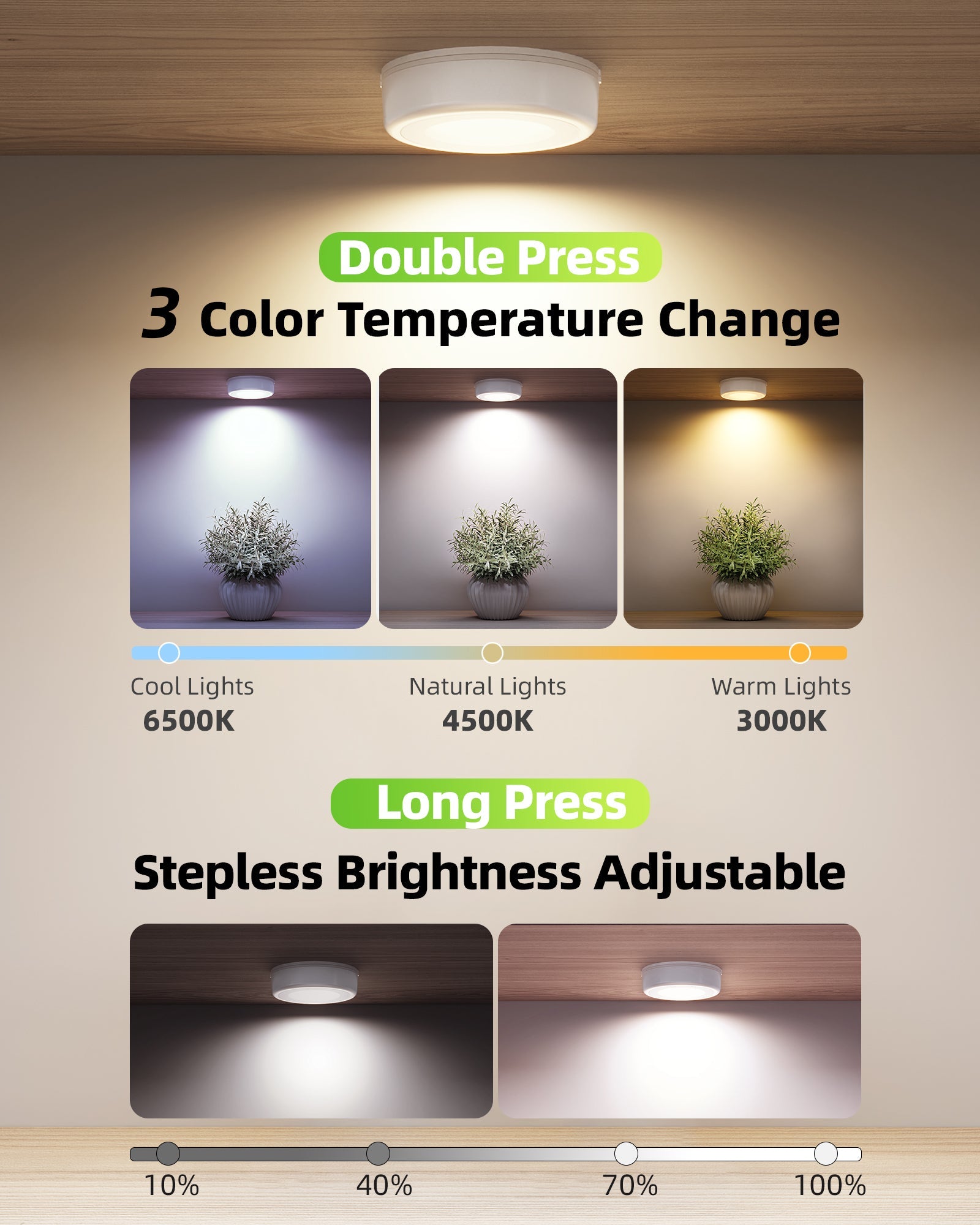 EZVALO LED Puck Lights, Rechargeable Battery Touch Light, 2.5'' Mini Tap Lights, Wireless Closet Light, Under Cabinet Lighting, 3 Color Temps, Sitck On Lights for Kitchen,Closet,Pantry,Shelves(2 Pack) - EZVALO