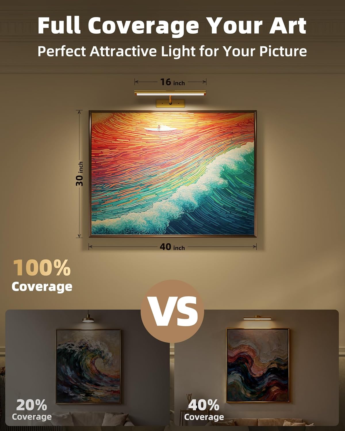 EZVALO Picture Light for Wall, 4800mAh Rechargeable Wireless Lights, 16'' Dimmable with IR Remote Magnetic LED Art Painting Light with 3 Color Temps, Display for Gallery, Living Room, Bedroom(Gold) - EZVALO